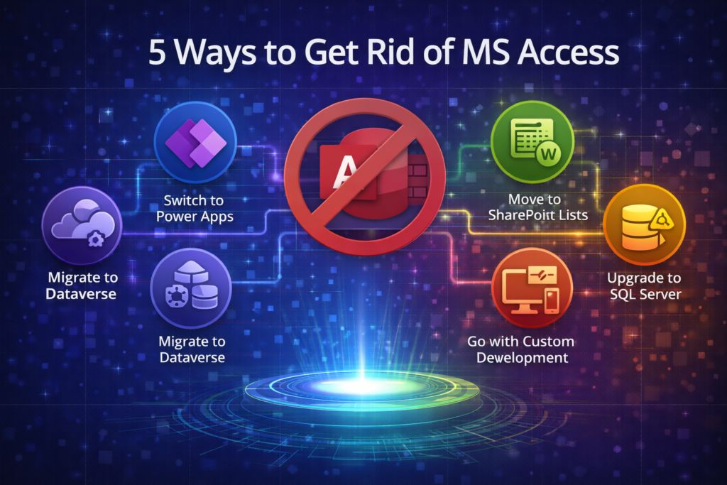 modern solutions to replace ms access