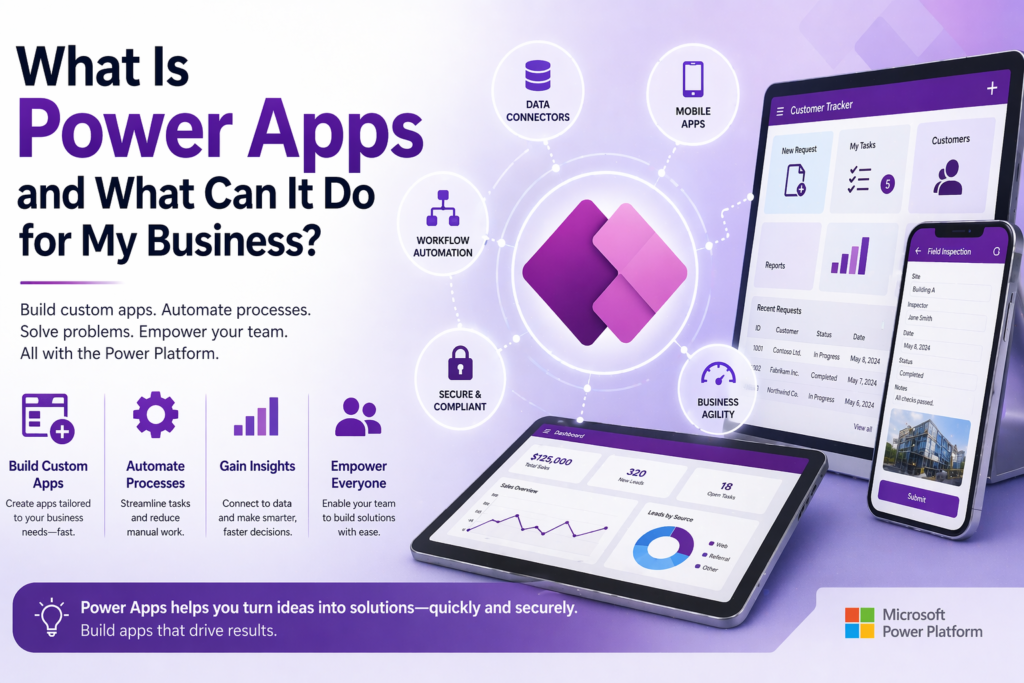 power apps for streamlined business solutions